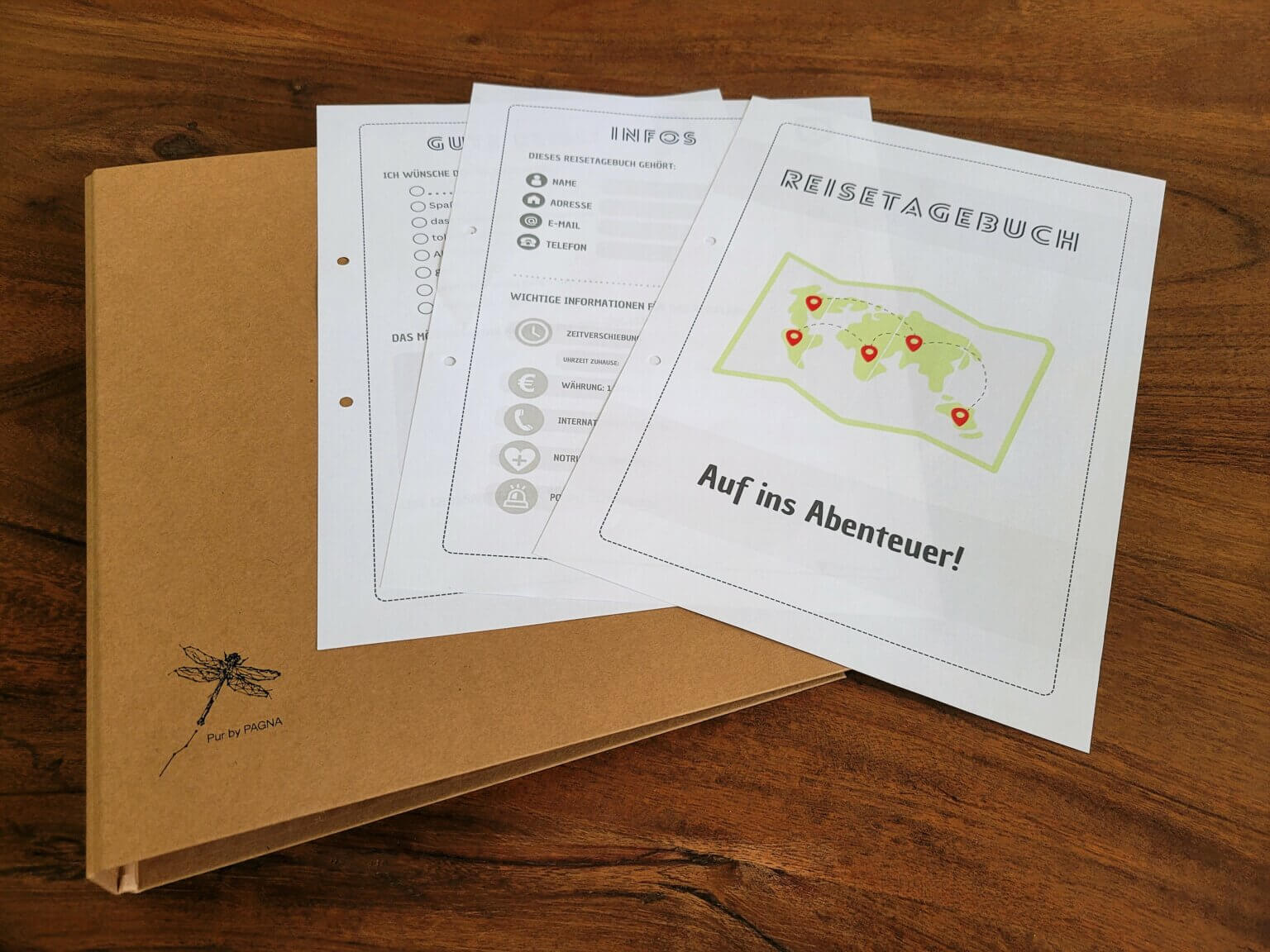 Reisetagebuch Vorlage zum Ausdrucken [+ kostenlose PDF] 📝