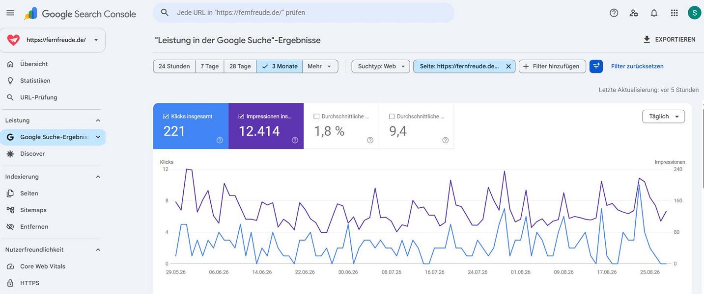 Screenshot aus der Google Search Console Screenshot aus der Google Search Console